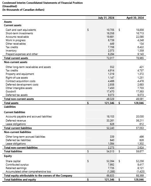 Q1FY2025 Image 3