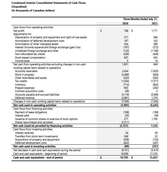 Q1FY2025 Image 5